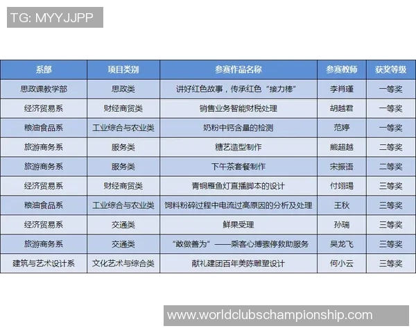 EDG在精英赛中的心理素质分析与表现评估