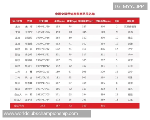 匈牙利与希腊足球比赛技术统计分析及数据对比