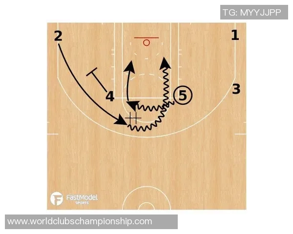 北京足球队包夹战术分析及其对比赛结果的影响探讨